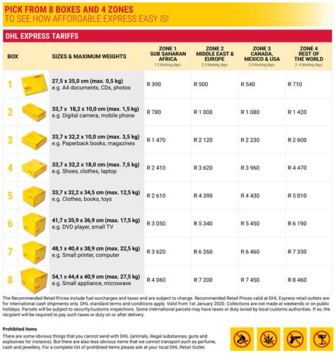 dhl bacolod price list|Get a free International shipping quote online .
